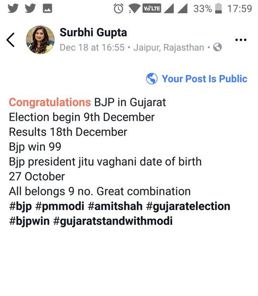 Gujarat Election Prediction