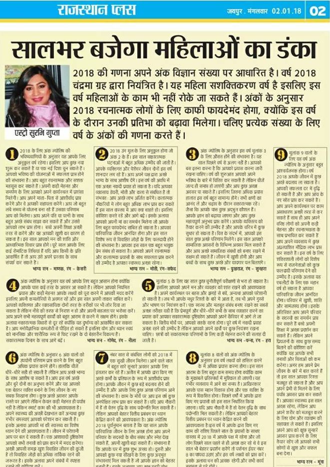 Astrology Predictions